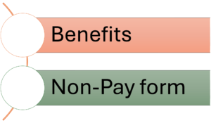 Benefits to Employees