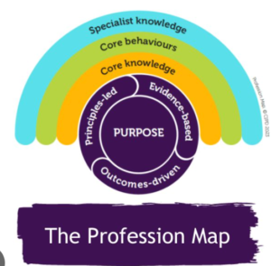 CIPD Profession Map