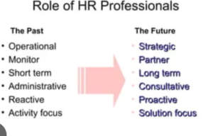 Roles of HR professionals changing