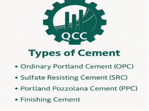 Types of Cement Produced by QCC