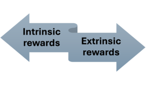 Reward management systems