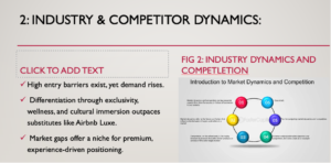 Industry & Competitor Dynamics