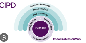 New CIPD Professional Map