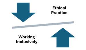 credibility, promotes trust, and ethical behaviour that remains consistent