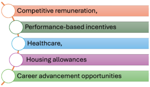 total rewards scheme of Savola
