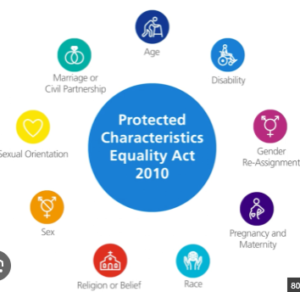 Equality Act 2010