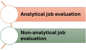 job evaluation